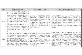 铁东讨债公司成功追回消防工程公司欠款108万成功案例